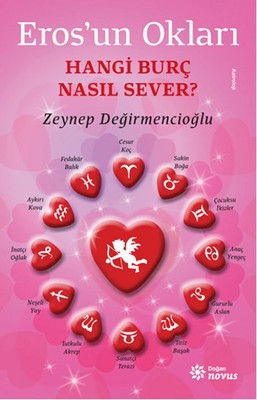 Eros'un Okları | Doğan Novus Yayınları