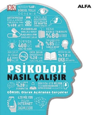 Psikoloji Nasıl Çalışır? | Alfa Yayınları