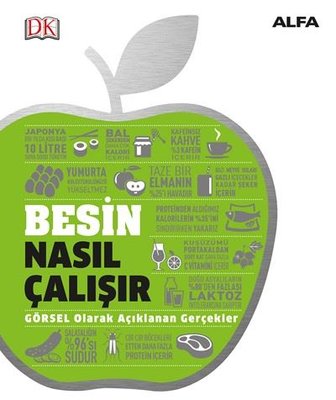 Besin Nasıl Çalışır? | Alfa Yayınları