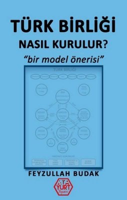 Türk Birliği Nasıl Kurulur? - Bir Model Önerisi | Atayurt Yayınevi