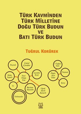 Türk Kavminden Türk Milletine Doğu Türk Budun ve Batı Türk Budun | Luna Yayınları (İnce Kapak)
