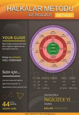 Halkalar Metodu İle İngilizce | Kalan Yayınları (İnce Kapak)