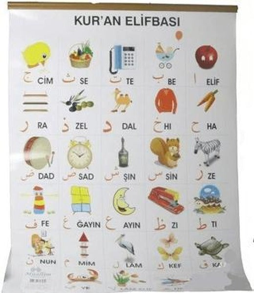 Kur'an Elifbası ve Harekeleri (Elifba Poster) | Muallim Neşriyat (Ciltsiz)