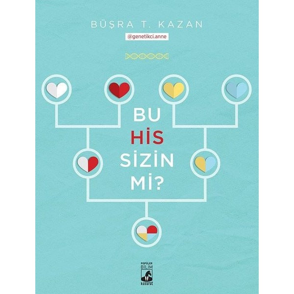 Bu His Sizin mi? | Küsurat (İnce Kapak)