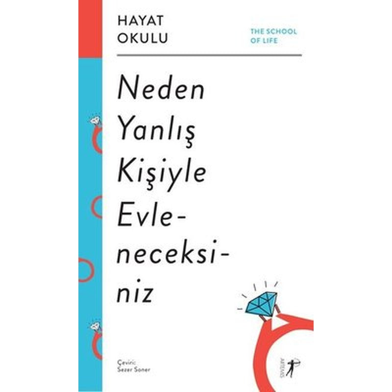 Neden Yanlış Kişiyle Evleneceksiniz - Hayat Okulu | Artemis Yayınları