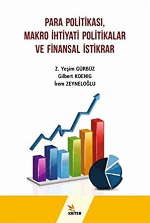 Para Politikası Makro İhtiyati Politikalar ve Finansal İstikrar