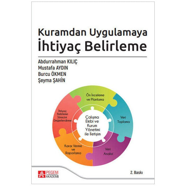 Kuramdan Uygulamaya İhtiyaç Belirleme | Pegem Akademi Yayıncılık (Ciltsiz)