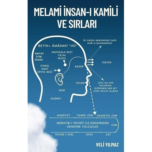 Melami İnsan-ı Kamili ve Sırları | Maksav Yayınları (Ciltli)