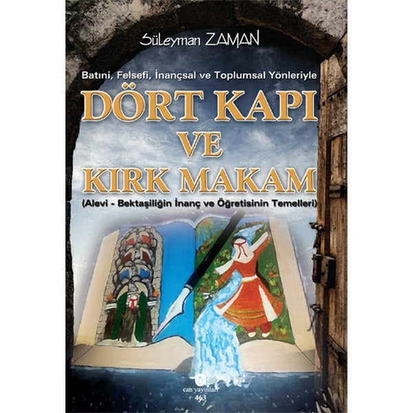 Batıni, Felsefi, İnançsal ve Toplumsal Yönleriyle Dört Kapı ve Kırk Makam