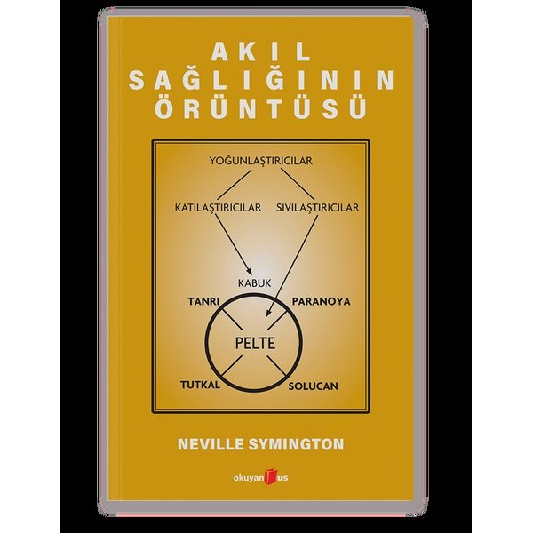 Akıl Sağlığının Örüntüsü | Okuyan Us Yayınları (İnce Kapak )