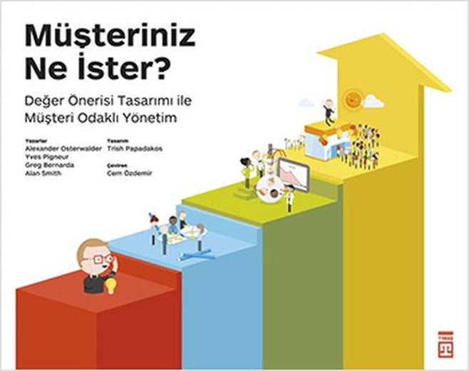 Müşteriniz Ne İster? | Timaş Yayınları
