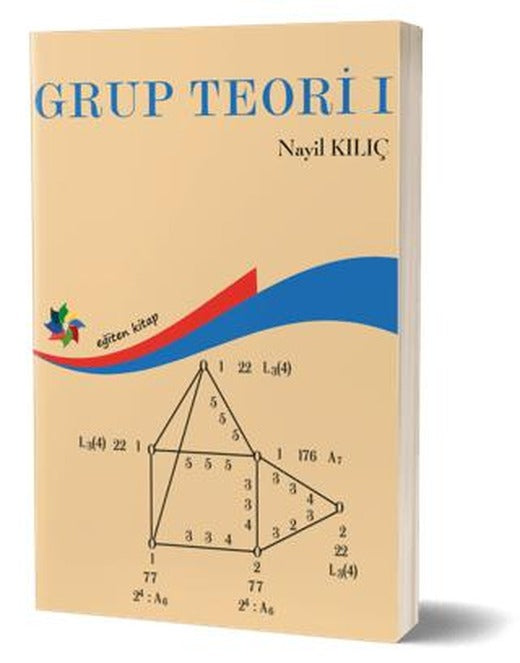 Grup Teori 1