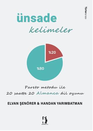 Ünsade Kelimeler