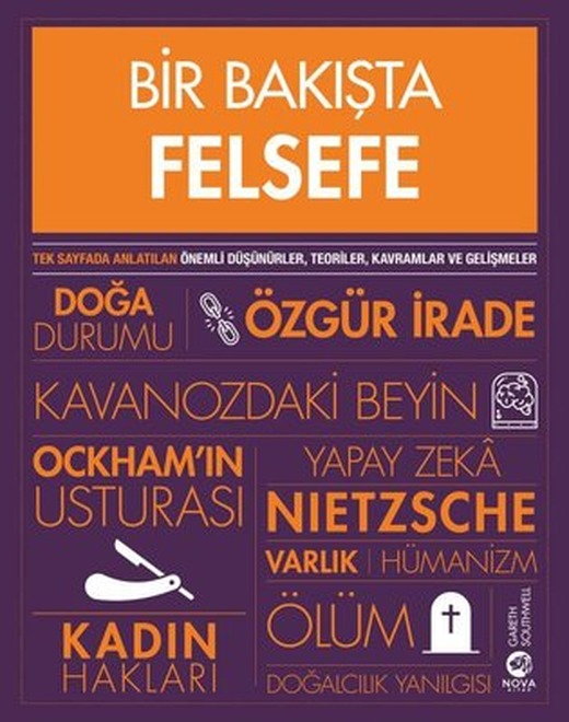 Bir Bakışta Felsefe | Nova Kitap