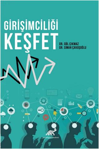 Girişimciliği Keşfet
