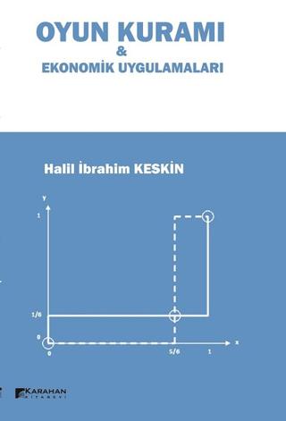Oyun Kuramı - Ekonomi Uygulamaları