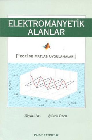 Elektromanyetik Alanlar | Palme Yayıncılık (Ciltsiz) - Resim 1