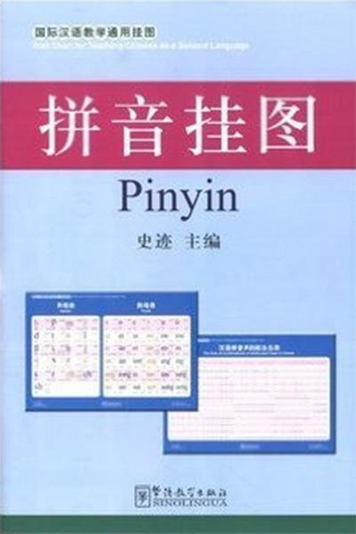 Pinyin Charts 52x76 cm (Çince Fonetik Alfabesi Posterleri)