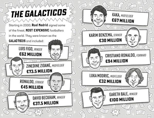 Football Superstars: Football Rules the World | Hachette Children (İnce Kapak) - Resim 6