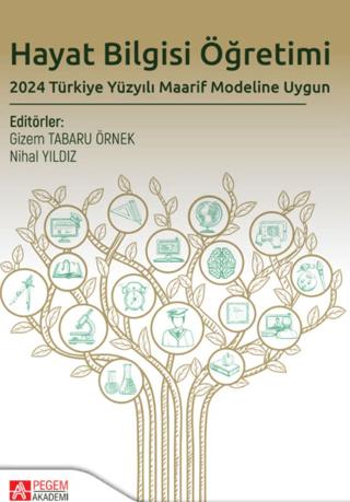 Hayat Bilgisi Öğretimi 2024 Türkiye Yüzyılı Maarif Modeline Uygun
