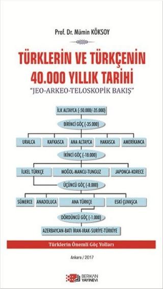 Türklerin ve Türkçenin 40.000 Yıllık Tarihi | Berikan Yayınevi (Ciltsiz) - Resim 1