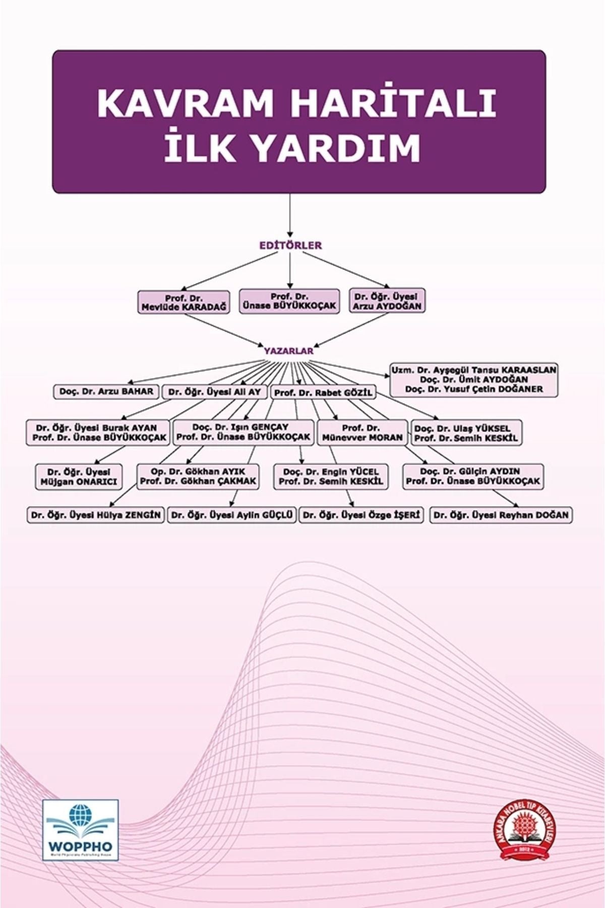 Kavram Haritalı İlk Yardım Kitabı kitap kapağı
