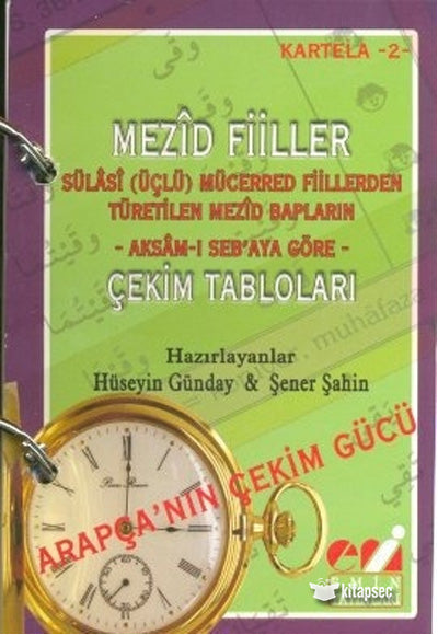 Mezid Filler-Çekim Tabloları (Kartela 2) - Dr. Şener Şahin kitap kapağı