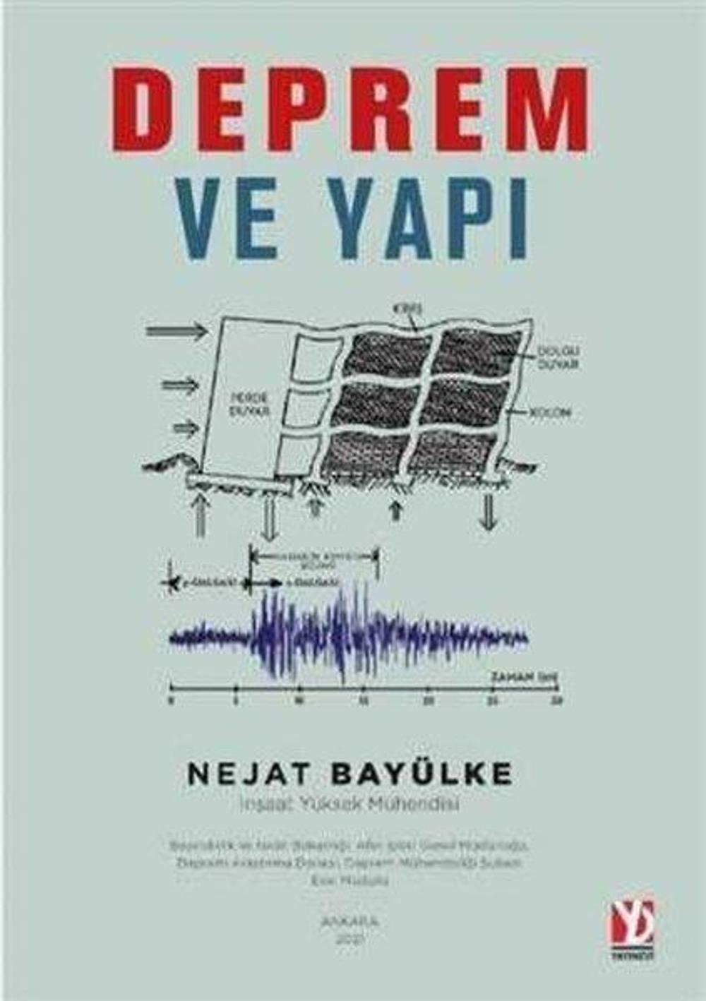 Deprem ve Yapı | Yazardan Direkt
