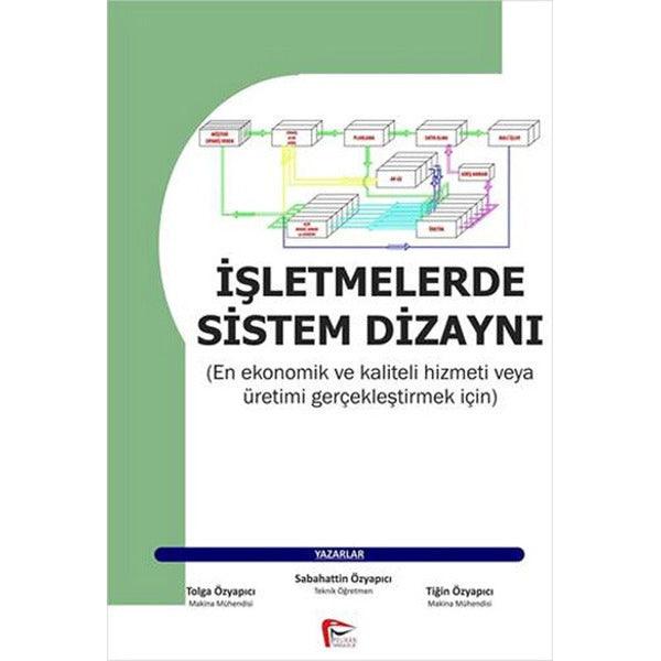 İşletmelerde Sistem Dizaynı