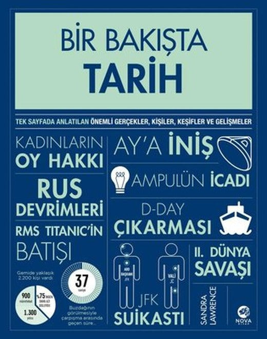 Bir Bakışta Tarih | Nova Kitap