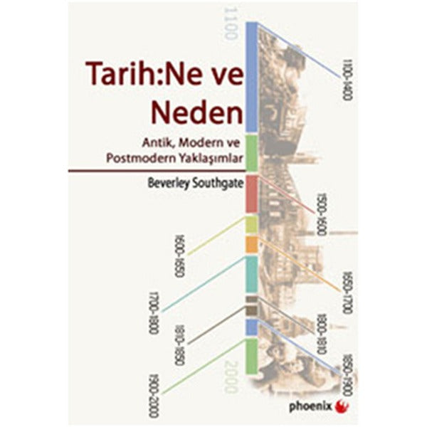 Tarih: Ne ve Neden | Phoenix
