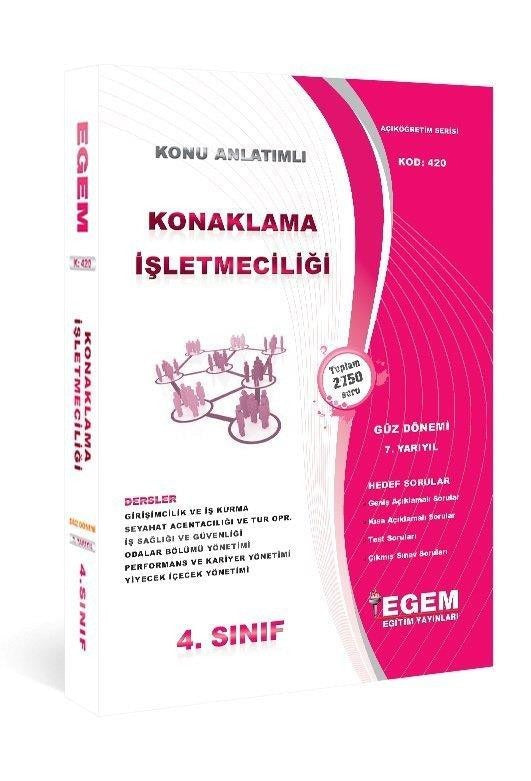 4. Sınıf 7. Yarıyıl Konaklama İşletmeciliği Hedef Sorular (Kod 420)