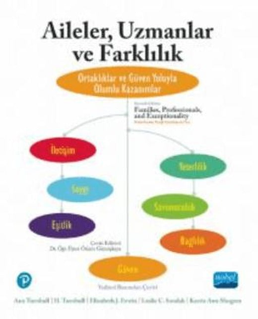 Aileler, Uzmanlar Ve Farklılık