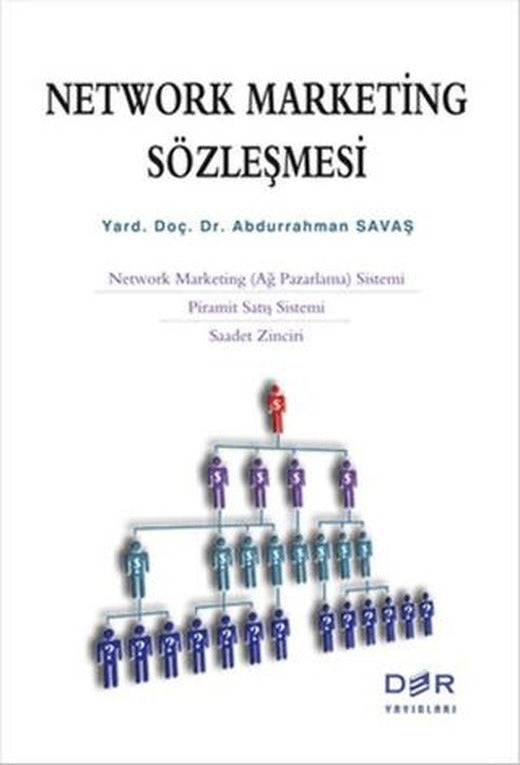 Network Marketing Sözleşmesi