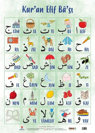 Kur'an Elif Ba'sı Poster 50x70