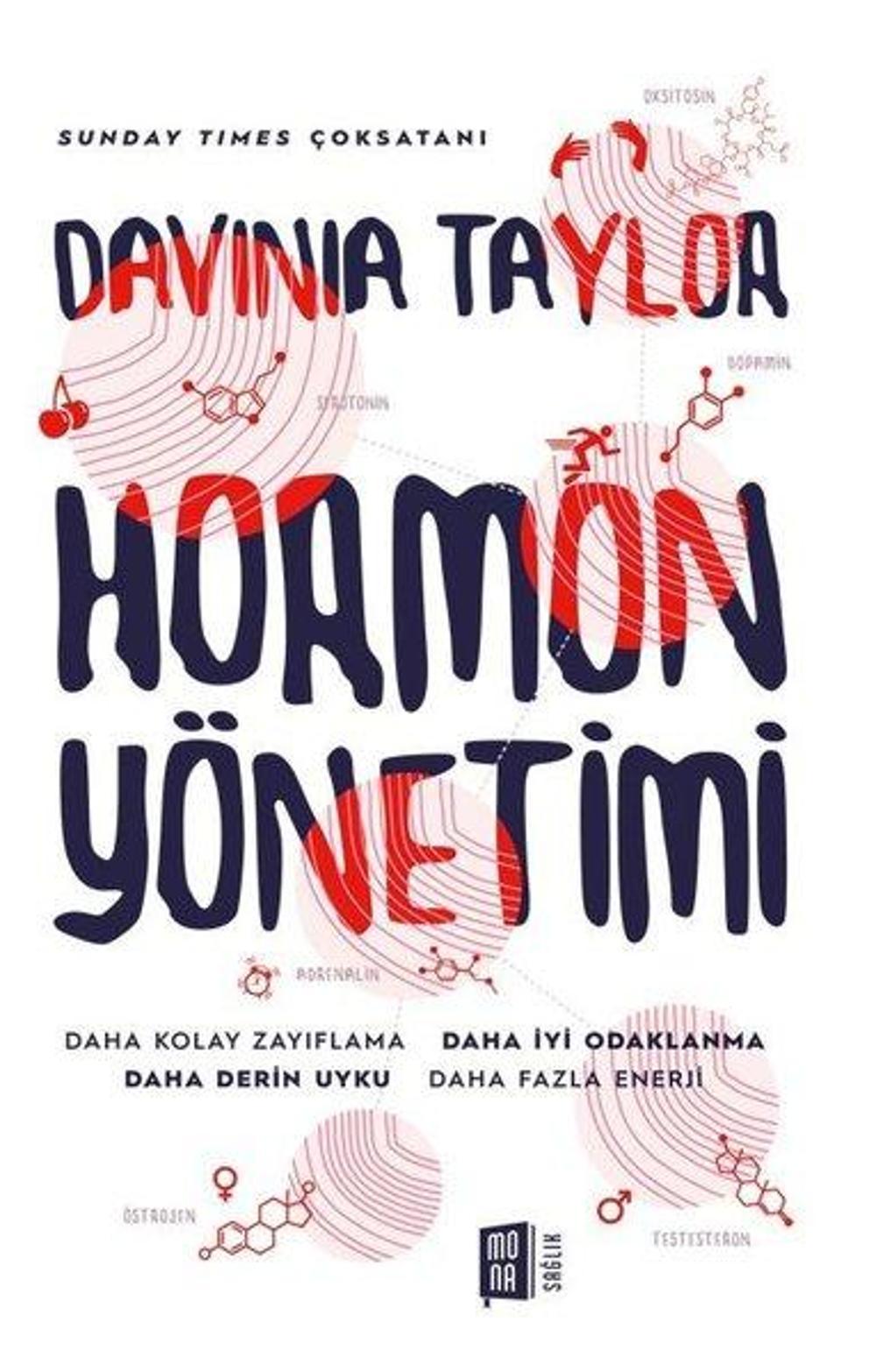 Hormon Yönetimi | Mona