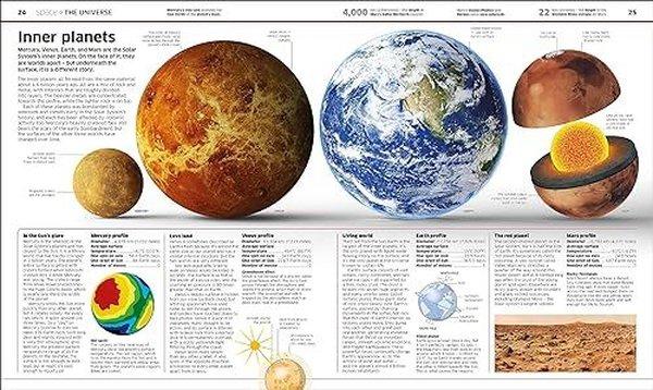 Knowledge Encyclopedia (DK Knowledge Encyclopedias) | Dorling Kindersley Ltd (Ciltli) - Resim 1