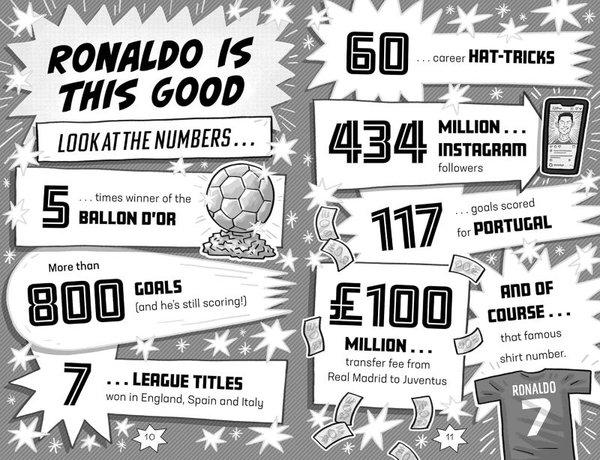 Football Superstars: Ronaldo Rules | Hachette Children (İnce Kapak) - Resim 4