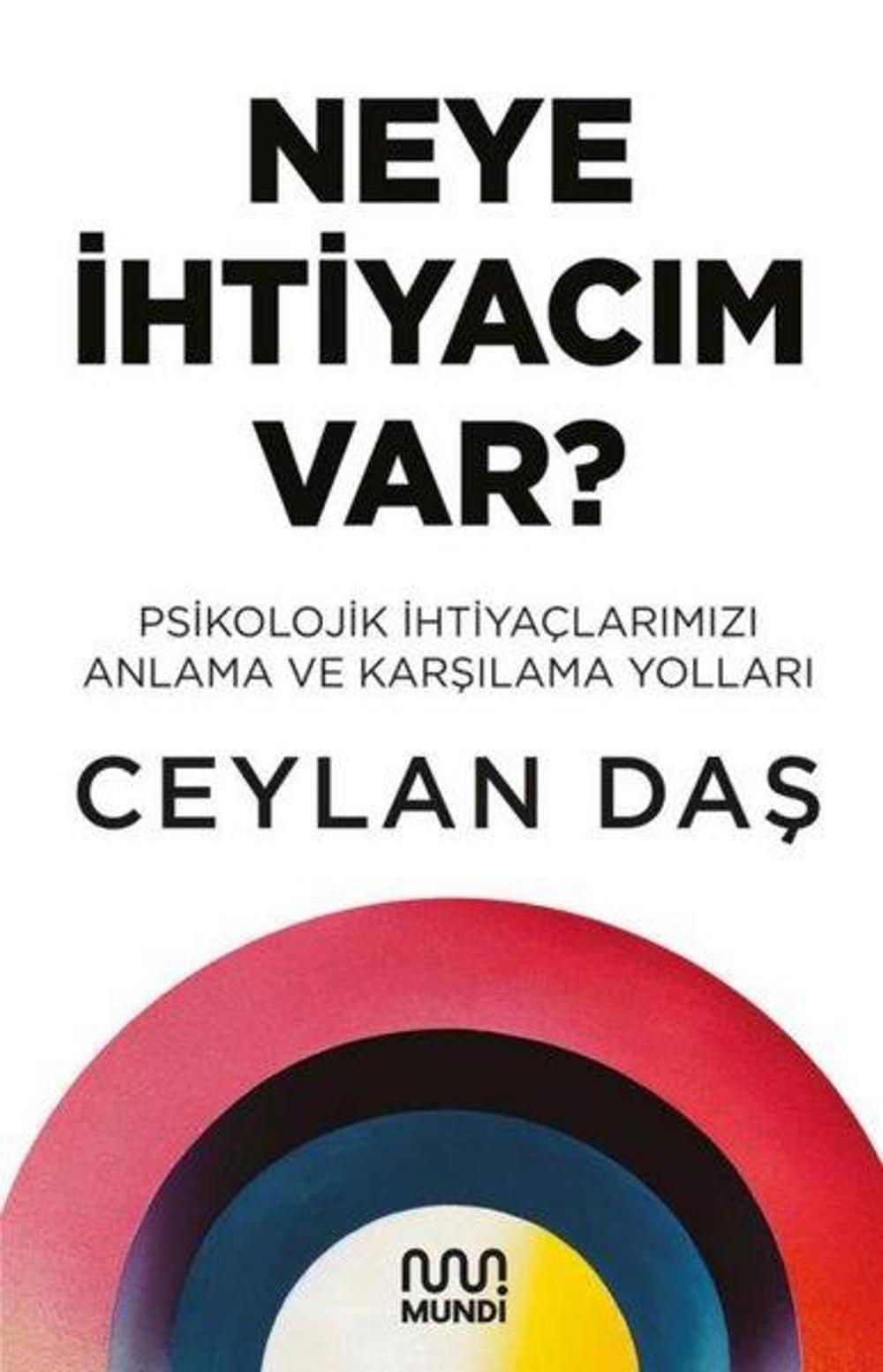Neye İhtiyacım Var? | Mundi