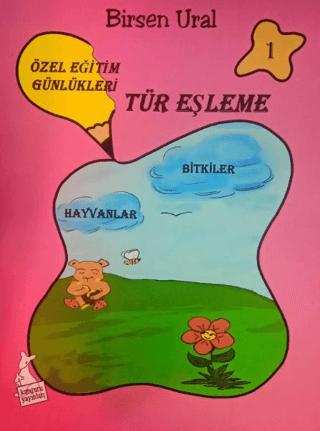 Tür Eşleşme