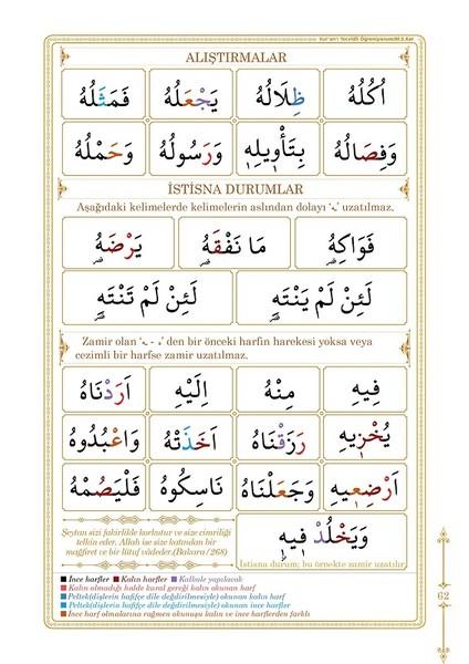 Kur'an-ı Tecvidli Öğreniyorum | Kitap Dünyası (İnce Kapak) - Resim 2