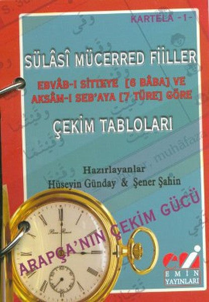 Sülasi Mücerred Filler-Çekim Tabloları Kartı (Kartela 1) - Dr. Şener Şahin kitap kapağı