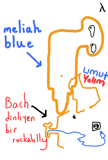 Meliah Blue Bach Dinliyen Bir Rockabilly - Umut Yalım kitap kapağı
