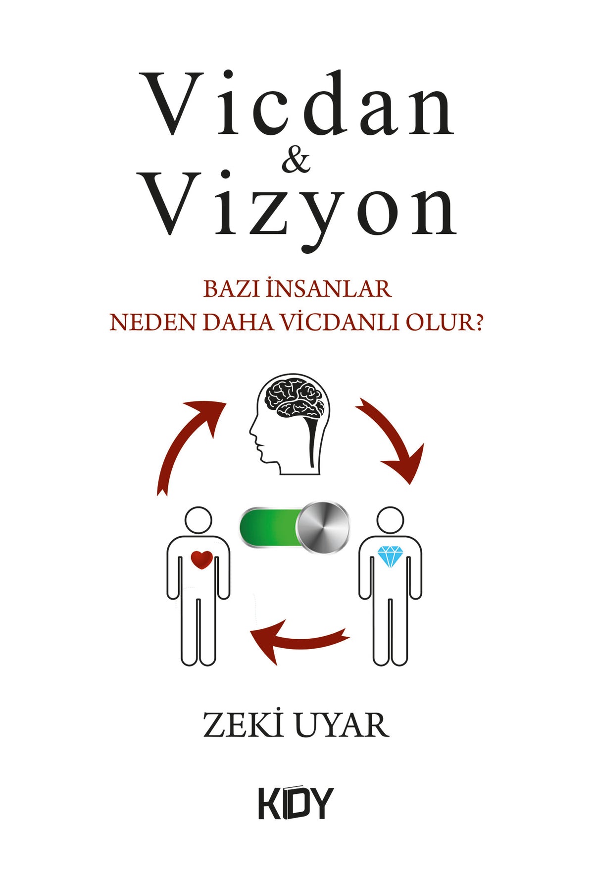 Vicdan - Vizyon - Zeki Uyar kitap kapağı