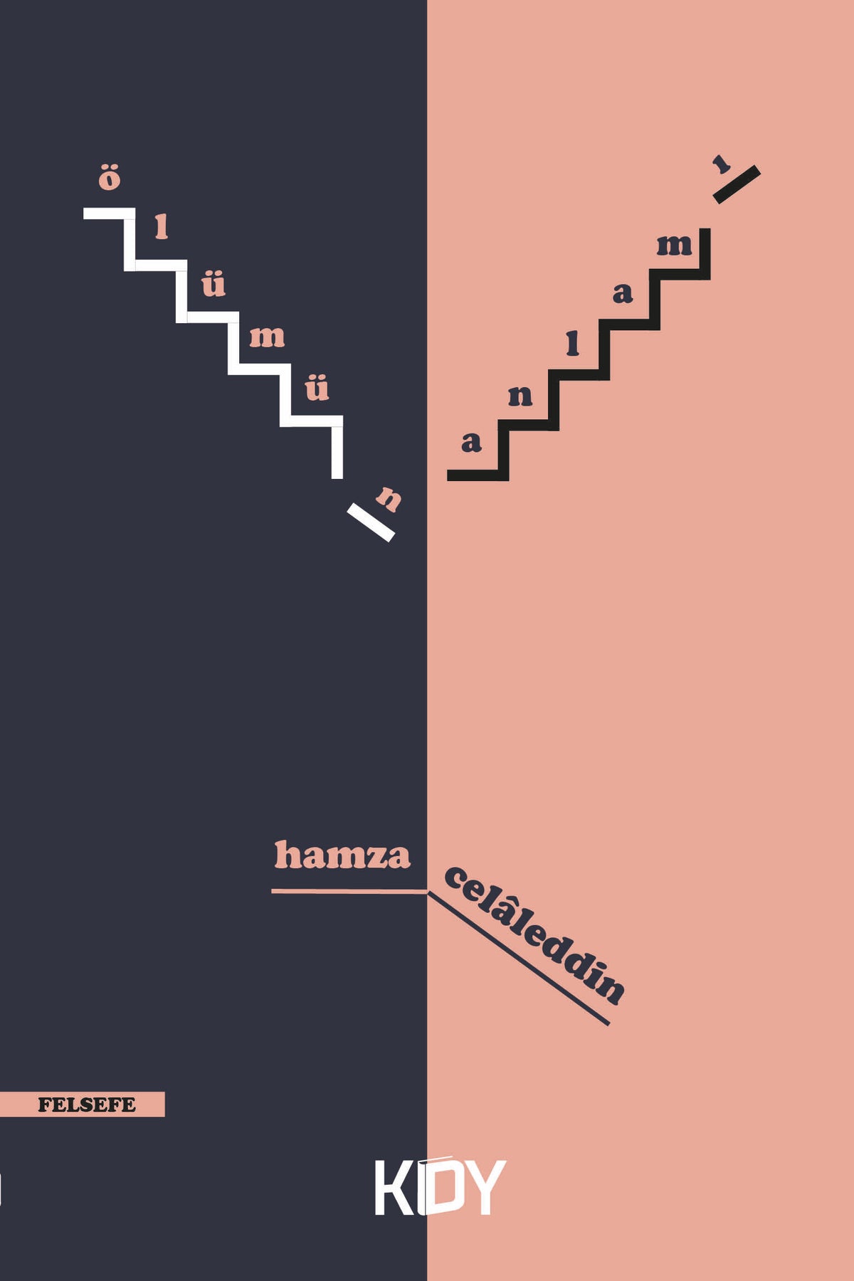 Ölümün Anlamı - Hamza Celaleddin kitap kapağı
