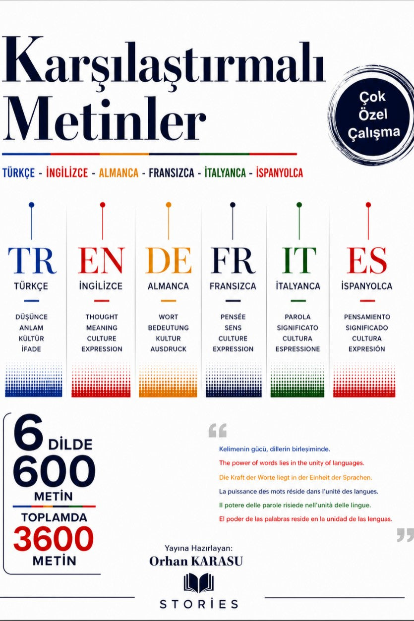 Karşılaştırmalı Metinler Türkçe-İngilizce-Almanca-Fransızca-İtalyanca-İspanyolca 6 Dilde 600 Farklı Metin Toplamda 3600 Metin - Orhan Karasu kitap kapağı