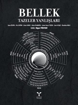 Bellek Tazeler Yanlışları | Umuttepe Yayınları (Ciltsiz) - Resim 1