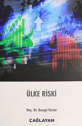 Ülke Riski