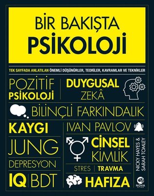 Bir Bakışta Psikoloji | Nova Kitap