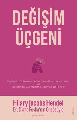 Değişim Üçgeni | Sola Unitas